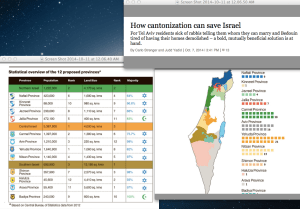 Carlo Strenger's oped