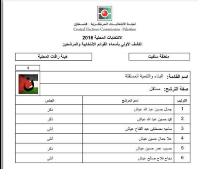 screen-shot-2016-10-07-at-11-17-58-am