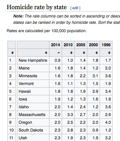 screen-shot-2017-02-22-at-9-31-19-am
