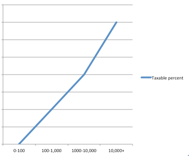 Screen Shot 2017-10-15 at 3.35.23 PM