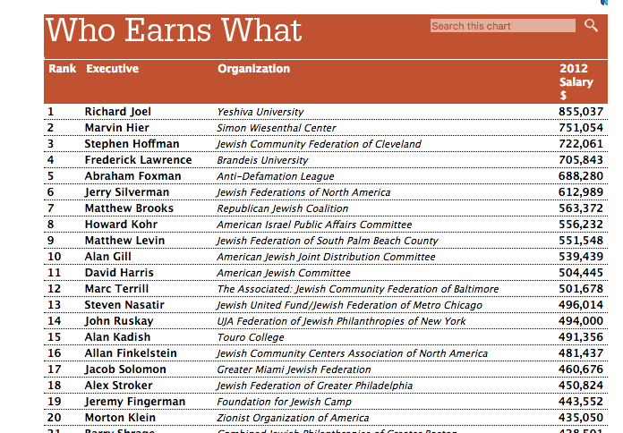 Screen Shot 2017-12-13 at 9.24.26 AM