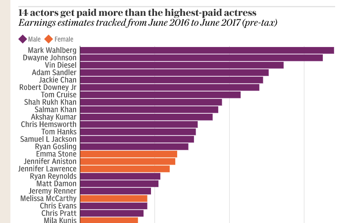 Screen Shot 2017-12-13 at 9.37.12 AM