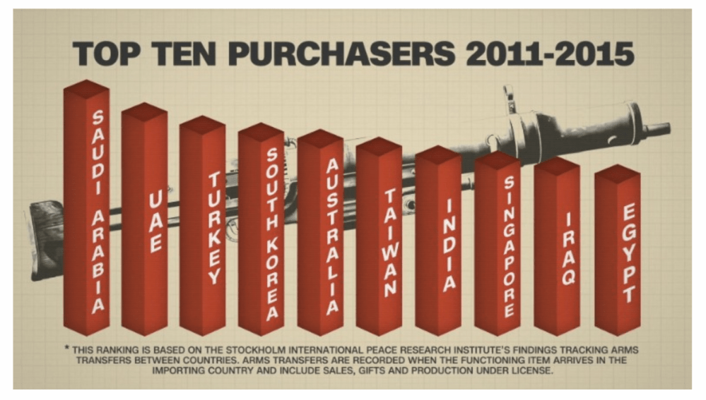 Screen Shot 2019-06-08 at 6.21.13 PM.png