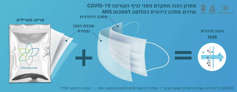 Screen Shot 2020-03-31 at 3.07.42 PM