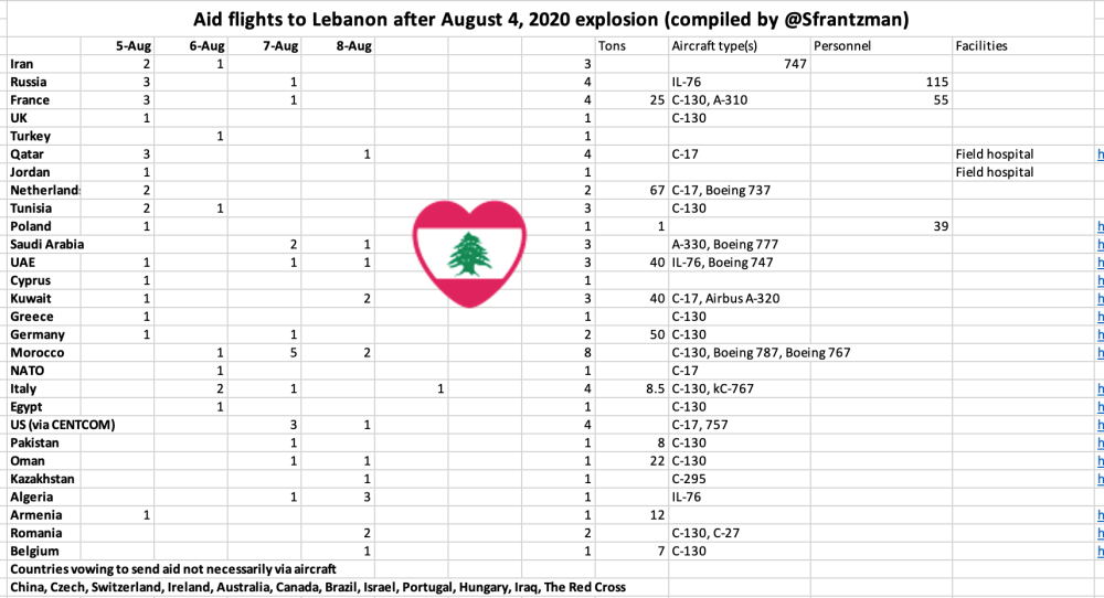 Screen Shot 2020-08-08 at 7.02.23 PM